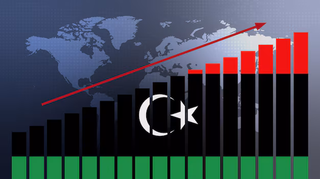 Libya Economic Revival: From Oil-Driven Growth to Diversification